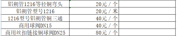 微信截图_20221021150959.png