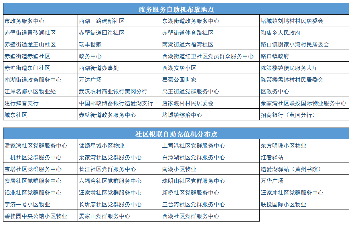 终端机分布图.png
